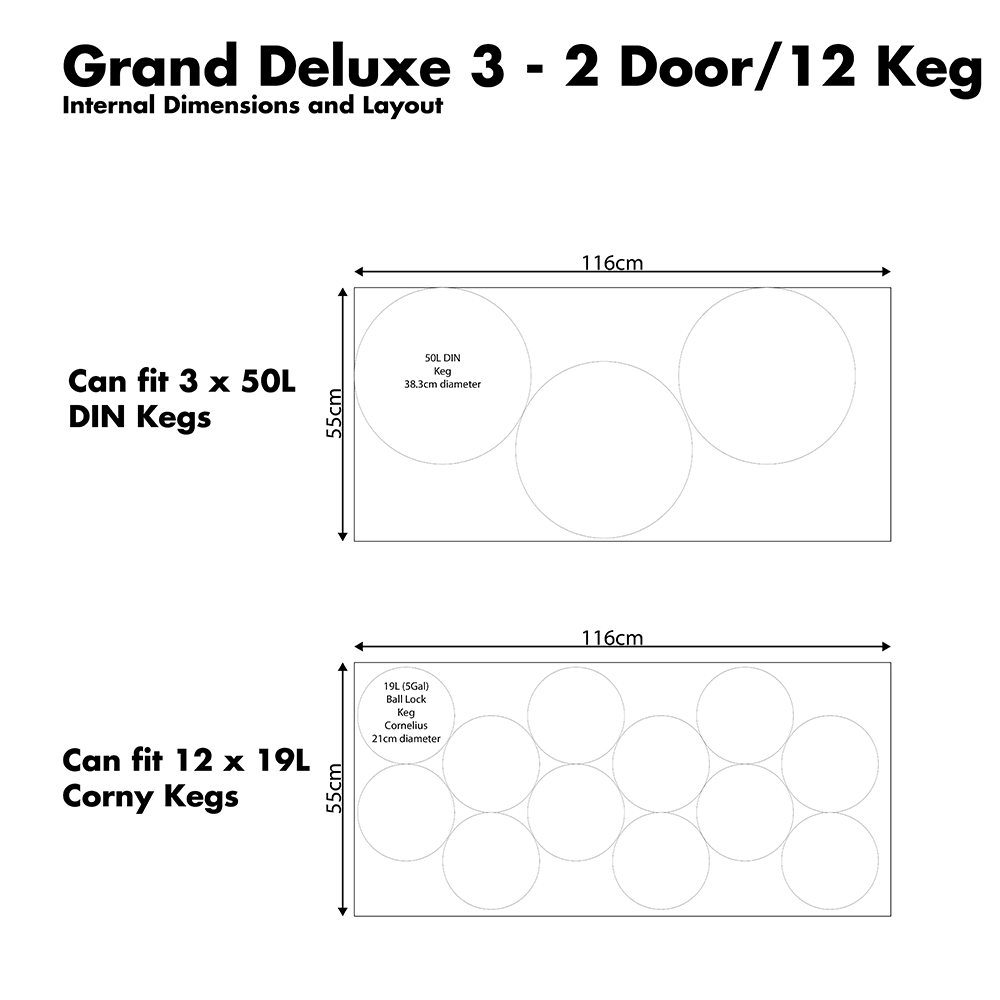 Two Door Grand Deluxe - Builder